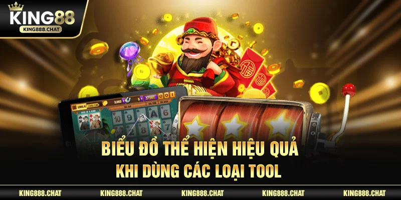 Biểu đồ thể hiện hiệu quả khi dùng các loại tool